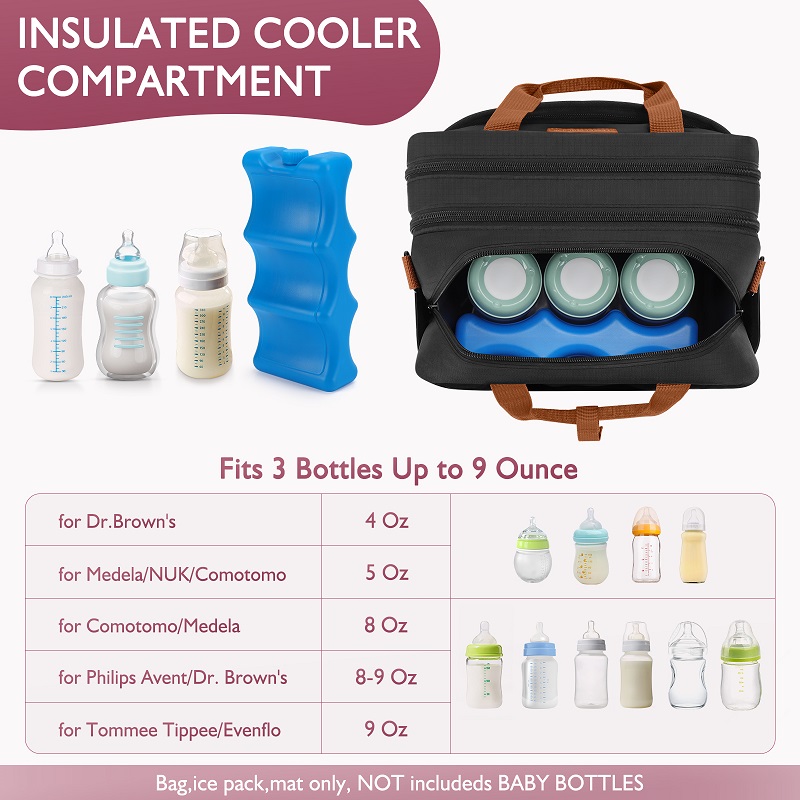 Detachable Breast Pump Bag wit - Baby Food Storage avis et prix