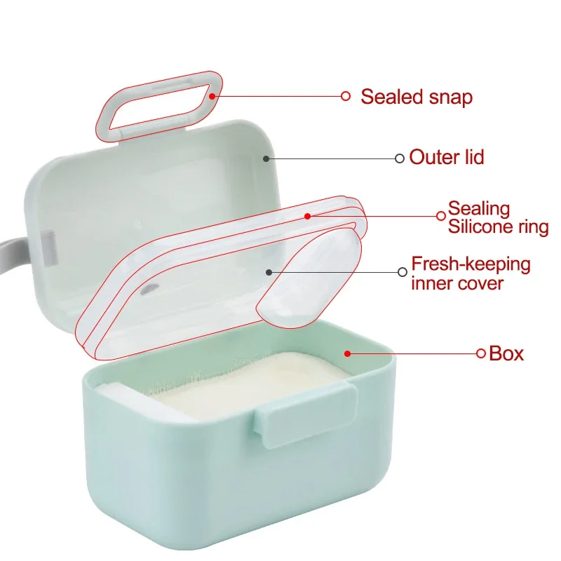 New Baby Milk Powder Portable  - Baby Food Storage avis et prix